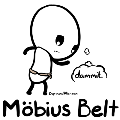 Mobius Belt.