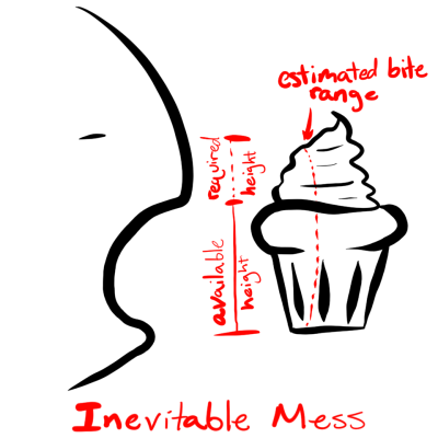 Alien has trouble fitting cupcakes in his mouth.